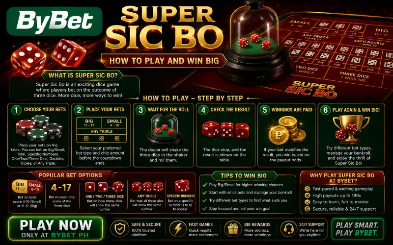 super sic bo